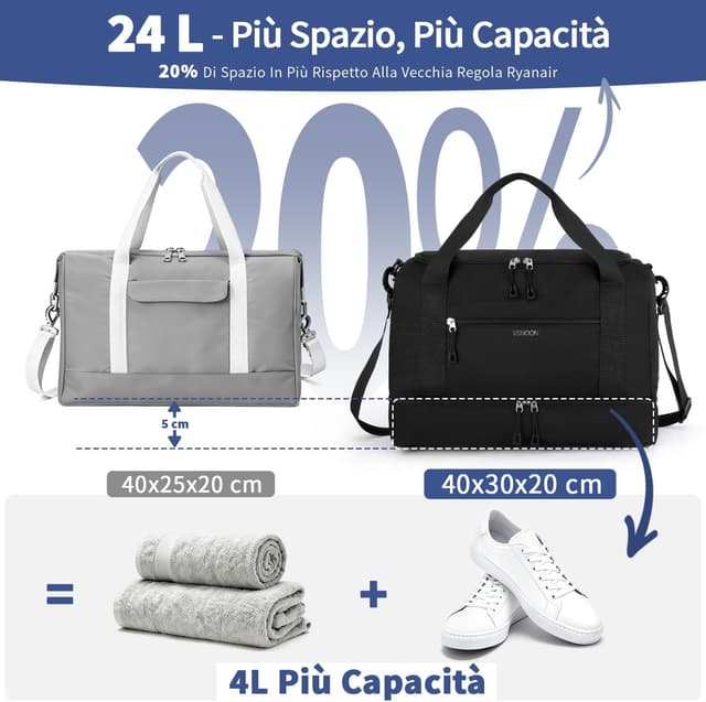 Detalle de VSNOON Ryanair Sac Cabina Aereo 40x30x20 24l