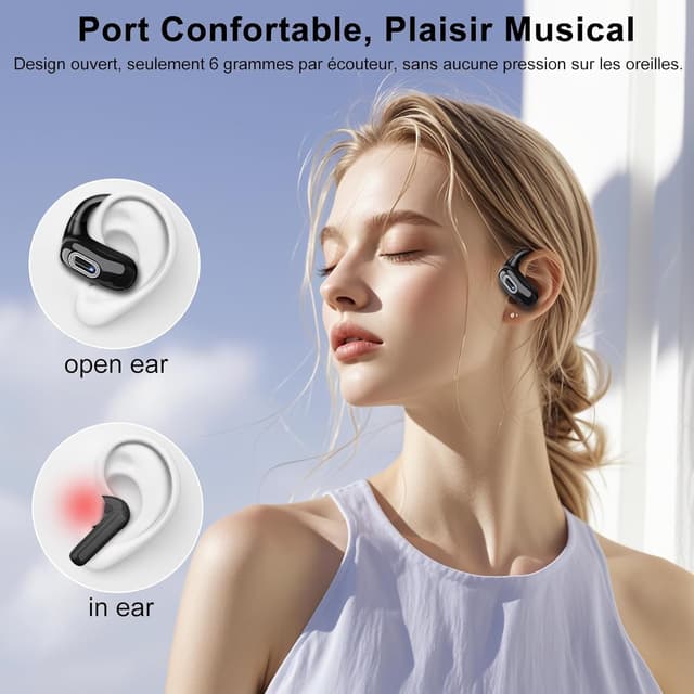 Detalle 2 de Open Ear Écouteurs Bluetooth 5.4 sans fil avec ENC, HiFi stéréo et autonomie 58 h (IPX7) – modèle noir