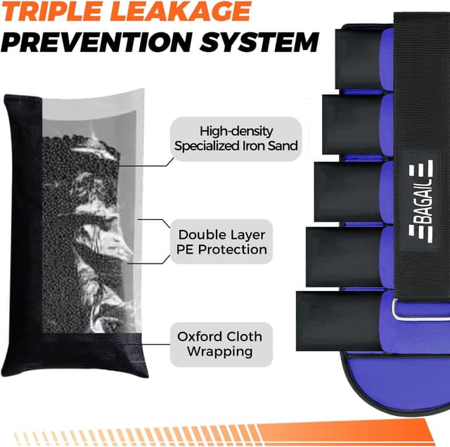 Detalle 1 de BAGAIL pesi per caviglia regolabili 0,45 kg