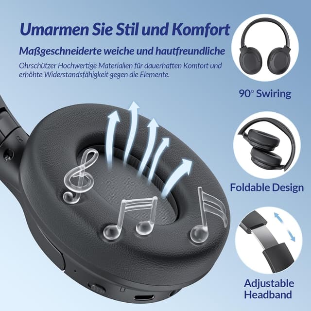 Detalle 2 de ZORIYOR Z1 Pro ANC kabellose Kopfhörer mit Bluetooth 5.3, bis zu 70 Stunden Akkulaufzeit und IPX4