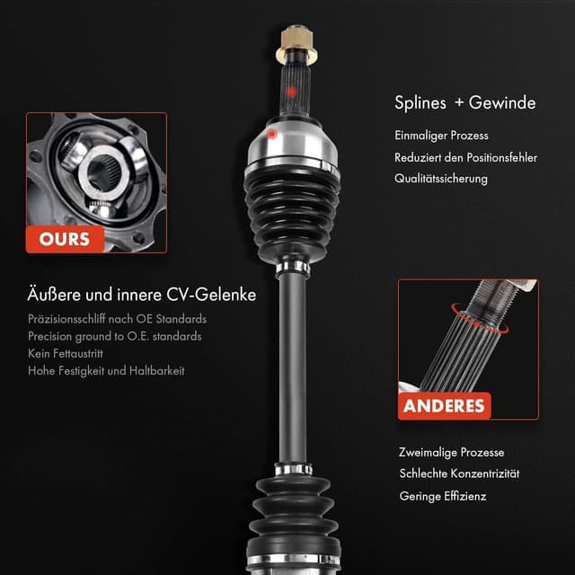 Thumbnail 4 de Frankberg Antriebswelle 1126 mm