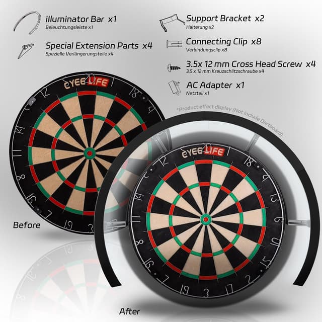 Detalle de CyeeLife 270° Dart Board Light
