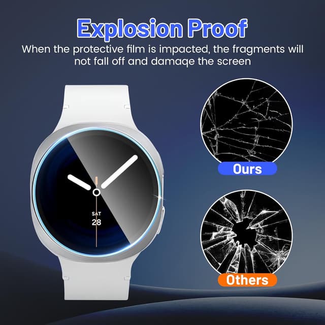 Detalle 2 de TQLGY Screen Protector for Samsung Galaxy Watch 8 40mm — 6-pack