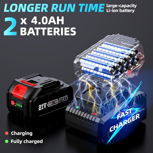 Detalle 2 de Uaoaii 1000Nm Cordless Impact Wrench with 2x 4.0Ah Batteries ๐