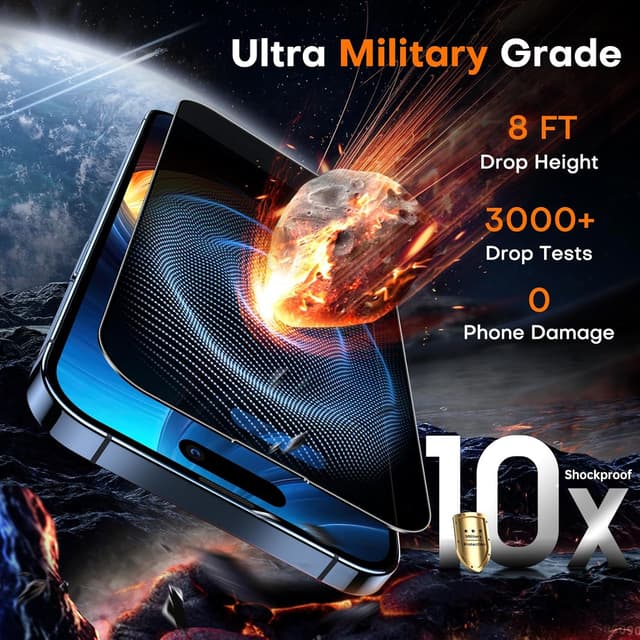 Thumbnail 2 de TOCOL Privacy Pellicola per iPhone 15 Pro Max 6,7" 25°