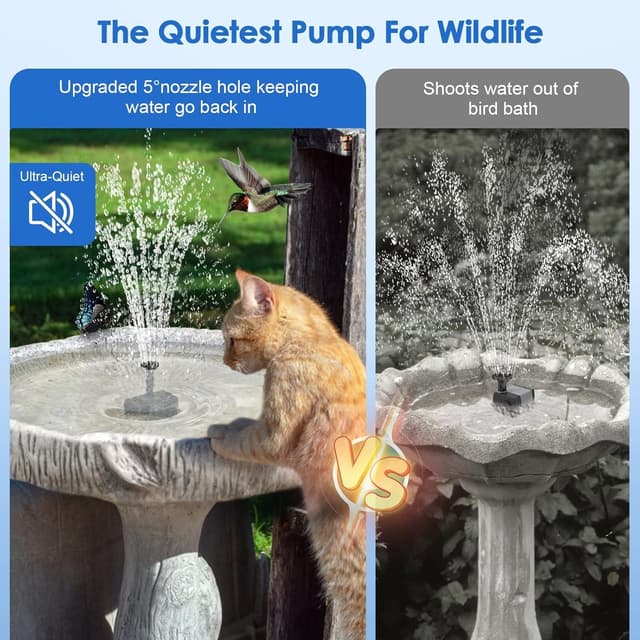 Detalle de POPOSOAP 6.5W Solar Fountain Pump for Bird Bath with Dry-Run Protection and Double-Layer Nozzles