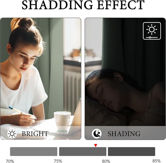 Thumbnail 5 de PONY DANCE Thermovorhang Kälteschutz Tür 210x132 cm