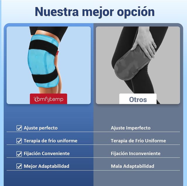 Thumbnail 5 de Comfytemp Bolsa de Hielo 3D para rodilla