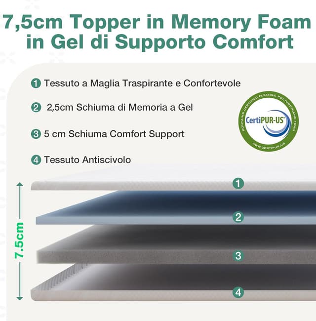 Detalle de Novilla Topper matrimoniale 160x200 in memory foam e schiuma di supporto, altezza 7,5 cm, rivestimento sfoderabile e lavabile