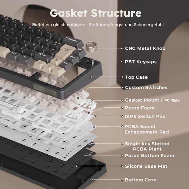 Thumbnail 5 de RK ROYAL KLUDGE R65 60% mechanische Tastatur ⌨