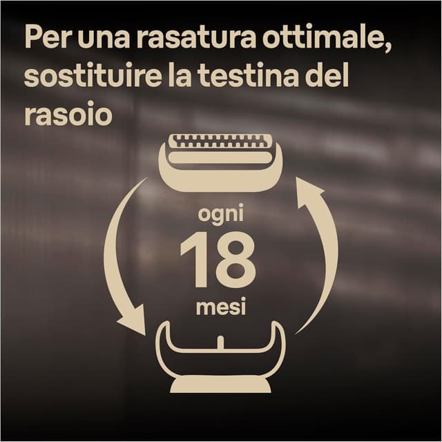 Detalle de Braun Series 9 94M Testina di ricambio 🪒