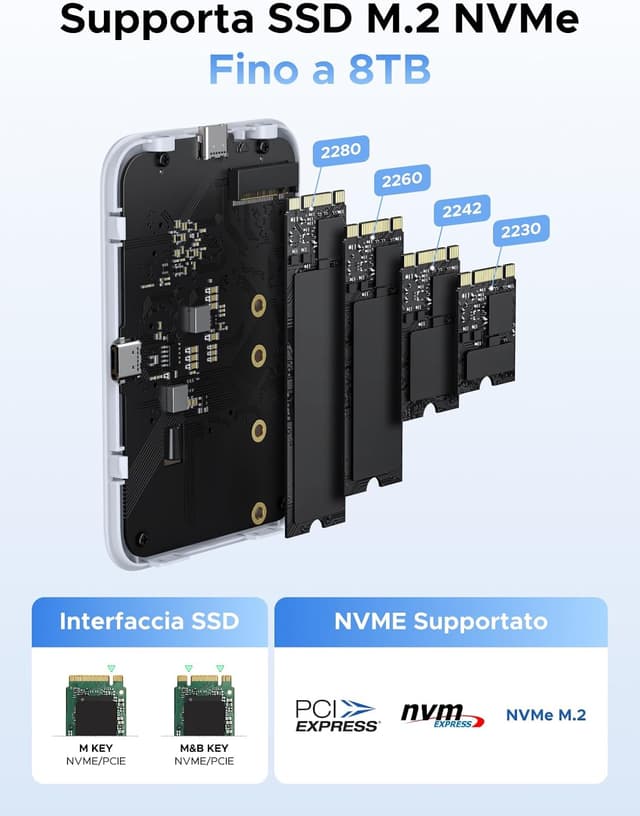 Detalle 2 de UGREEN Case Esterno Magnetico per SSD M.2 NVMe (USB-C 3.2 Gen 2x1, fino a 10Gbps) per iPhone 16/15