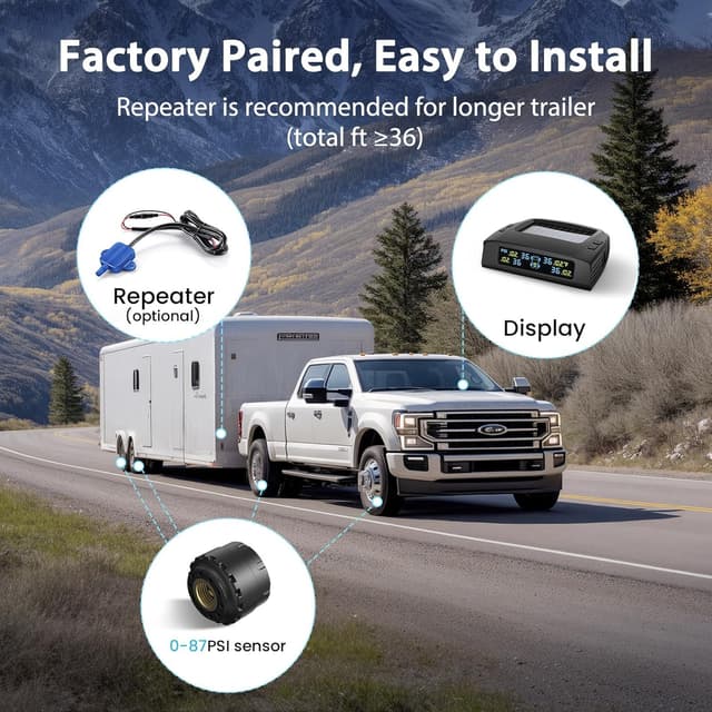 Thumbnail 4 de Tymate TM2 RV Tire Pressure Monitor 0-87 PSI 🚚