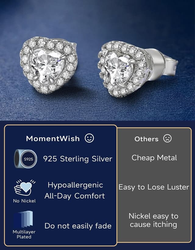 Detalle 1 de MomentWish Moissanite Ohrringe aus 925 Silber mit Herzschliff – Damen Ohrstecker