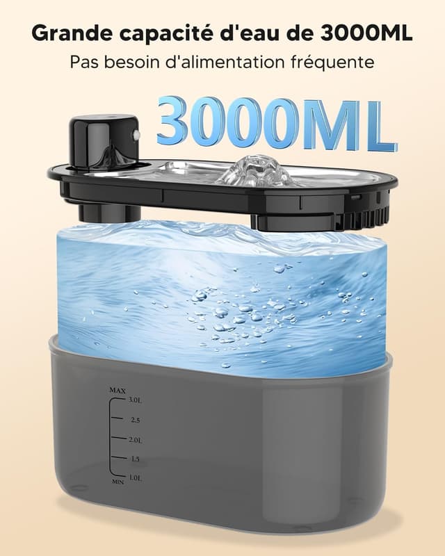 Detalle de TOMXCUTE 3 l Fontaine à eau pour chat sans fil avec détecteur de mouvement et batterie 5000 mAh (noir)