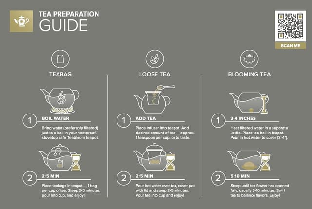 Detalle de Teabloom Celebration teapot 27 oz glass