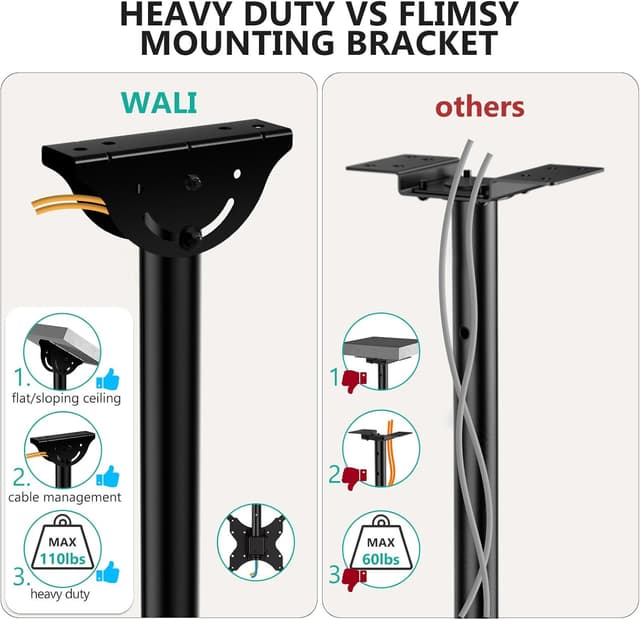 Thumbnail 5 de WALI CM2665 Ceiling TV Mount 110 lbs