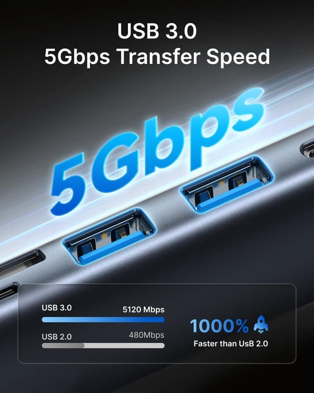 Thumbnail 5 de Vention Hub USB-C 6-en-1 100 W