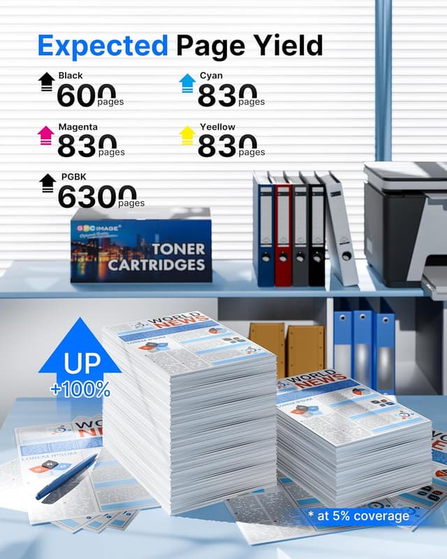 Detalle de PGI-580 CLI-581 XXL 15er-Pack Druckerpatronen 🖨