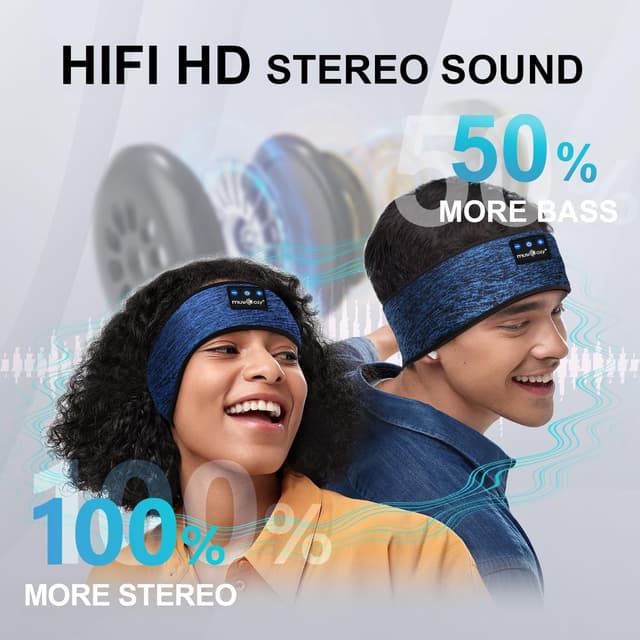 Detalle de MUSICOZY Bluetooth Sleep Headphones 16Hrs
