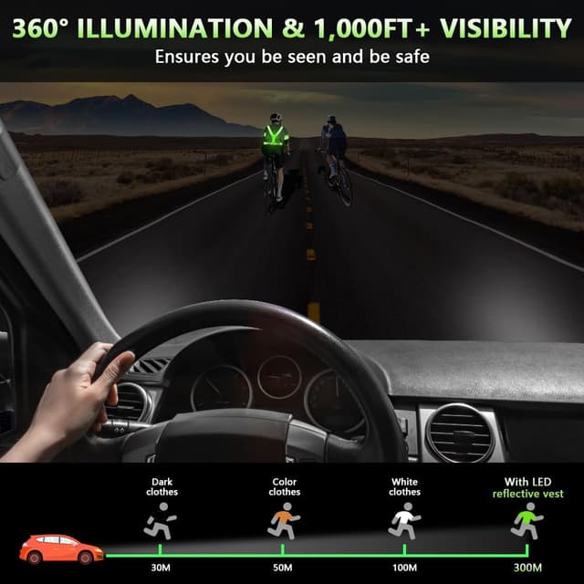 Detalle de Adiwo LED Reflective Running Vest with 8 Light Colours, USB-C Rechargeable