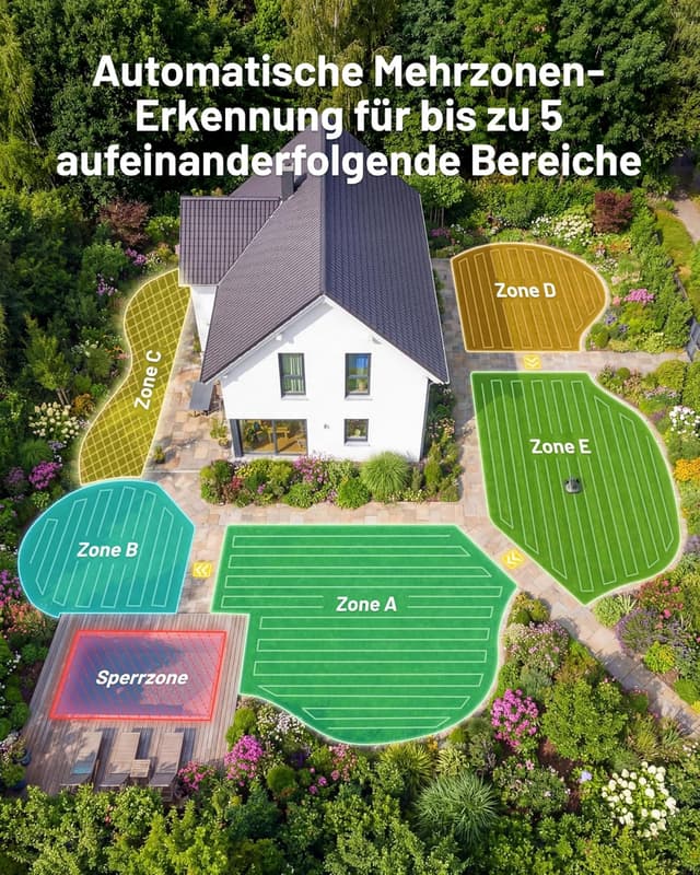 Thumbnail 6 de MAMMOTION YUKA mini 2 500 Mähroboter inkl. Garage – bis 500 m², KI mit Drei-Kamera-Bildverarbeitung