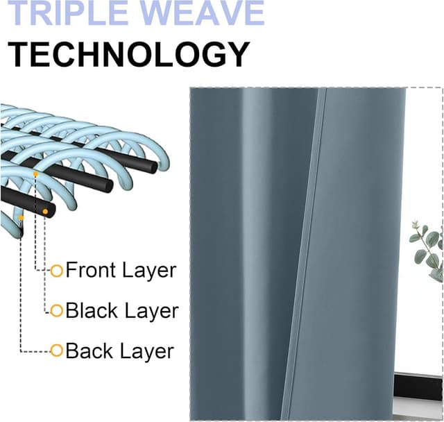 Detalle de Simplebrand Ava Stone Blue Short Blackout Curtains (2-Panel Set) – Thermal Insulated Bedroom Drapes, 45 Inches Long