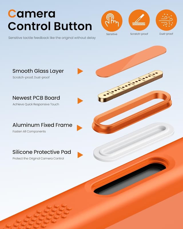 Detalle de BXYJY Magnetic Case with Stand for iPhone 17 Pro Max (Orange) + Privacy Screen Protectors + Camera Control