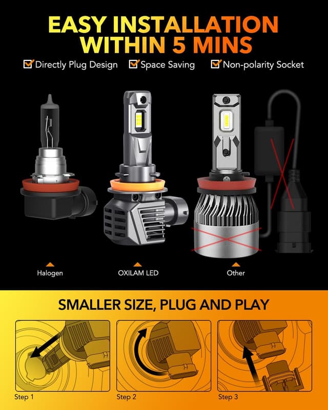 Detalle 2 de OXILAM M5S H11 9005 LED Light Bulbs Combo (Pack of 4) – 6500K Cool White Upgrade