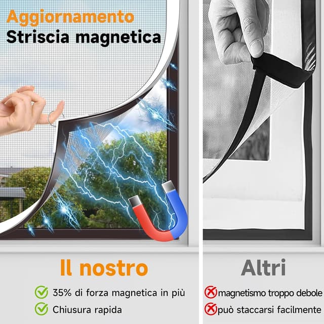 Detalle 2 de OWYR Zanzariera magnetica a misura 130x150 cm con cornice bianca e rete grigia antizanzare