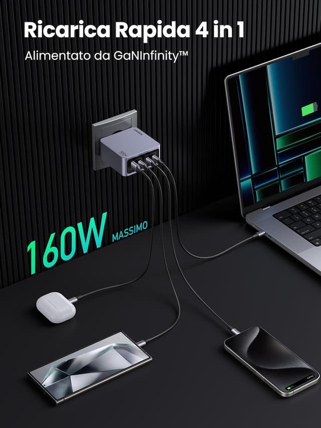 Detalle de UGREEN Nexode PRO Caricatore USB‑C 160W a 4 porte