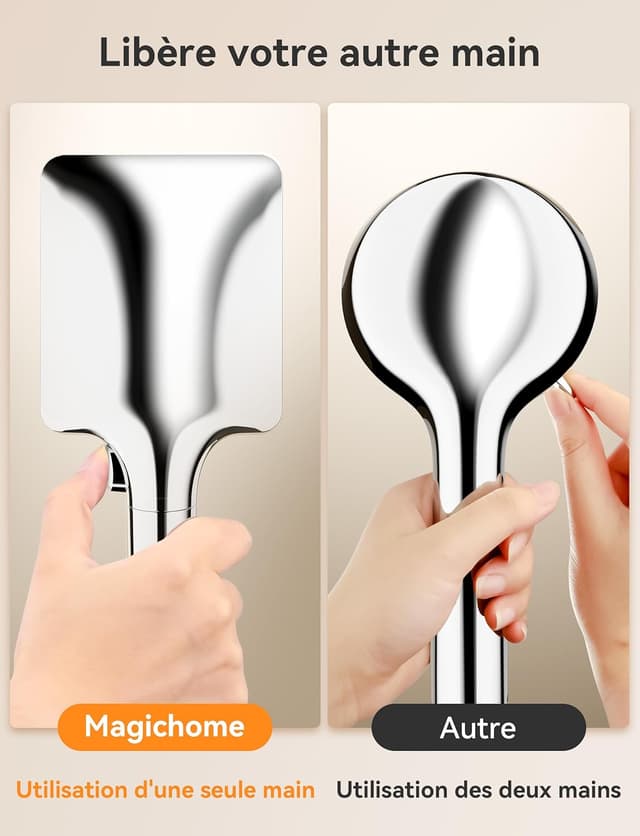 Detalle de Magichome Pommeau de douche 6 modes