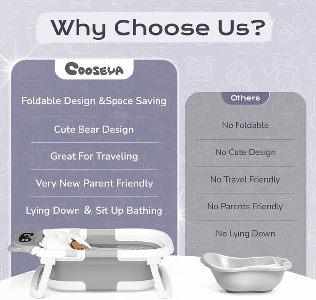 Thumbnail 6 de COOSEYA Baby Bath Tub Foldable 0-18 Months