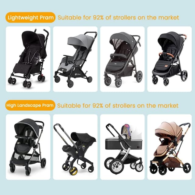 Detalle de Orzbow Mosquito Net for Pram – Universal pram net with two-way zippers and storage bag (Grey)