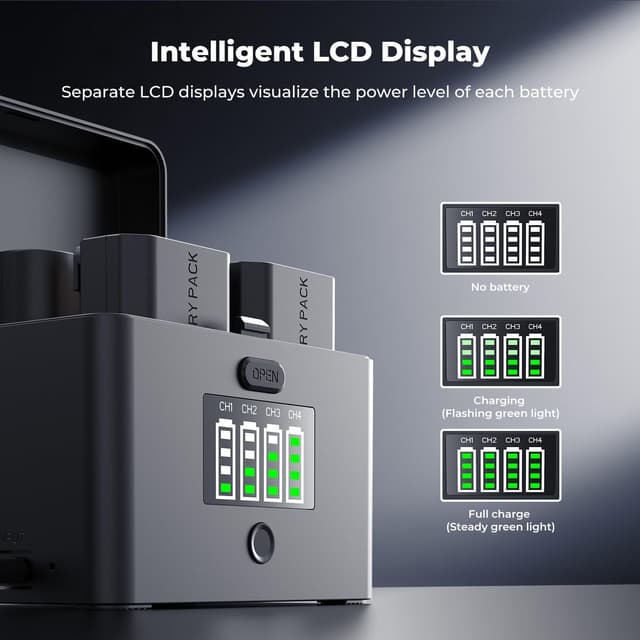 Detalle de K&F CONCEPT 4-Slot Battery Charger Case with Max 45W PD Fast Charging (NP-FZ100/LP-E6 compatible)