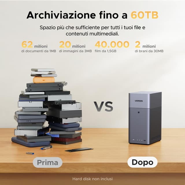 Thumbnail 1 de UGREEN NASync DH2300 NAS desktop 2 alloggiamenti