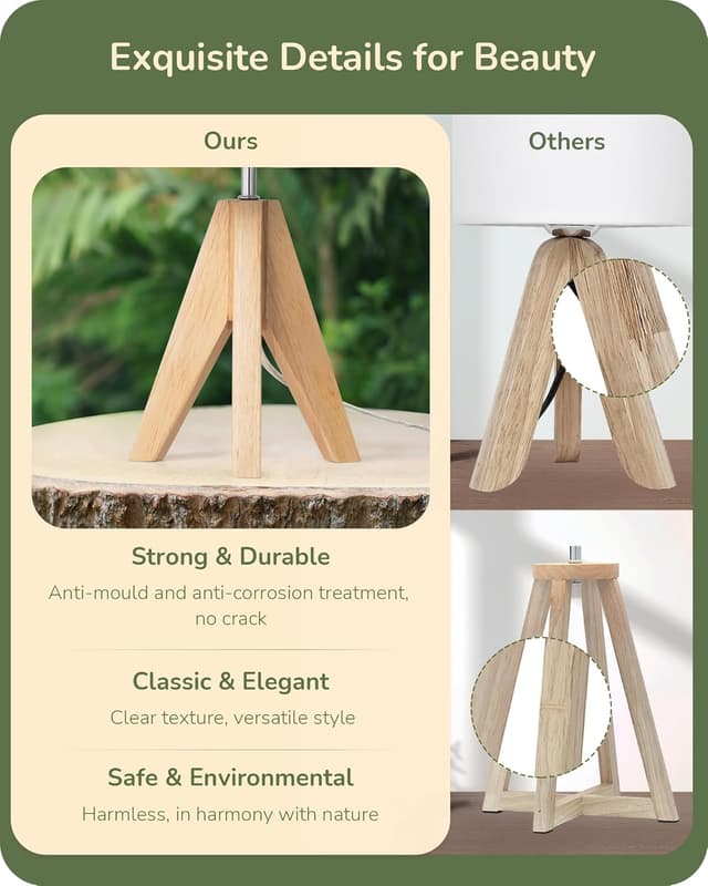 Detalle de EDISHINE 36cm Bedside Lamp with Wooden Tripod Base and Bean Green Linen Shade (E27, 2700K LED bulb included)