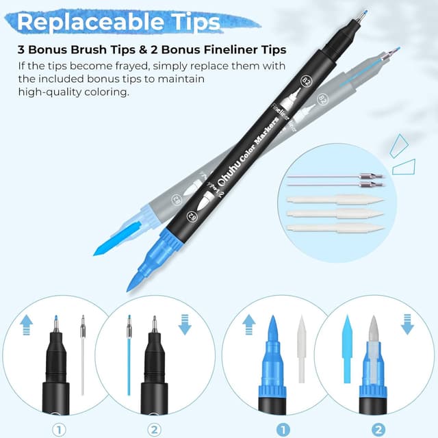 Thumbnail 6 de Ohuhu Feutres Coloriage 100 Couleurs Double Pointe