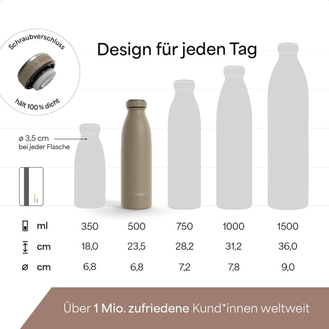 Detalle 2 de LARS NYSØM Edelstahl-Trinkflasche Ren (500 ml) – thermosgeeignet, kohlensäurefest