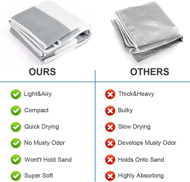 Thumbnail 4 de flintronic Telo Mare 180x80 cm