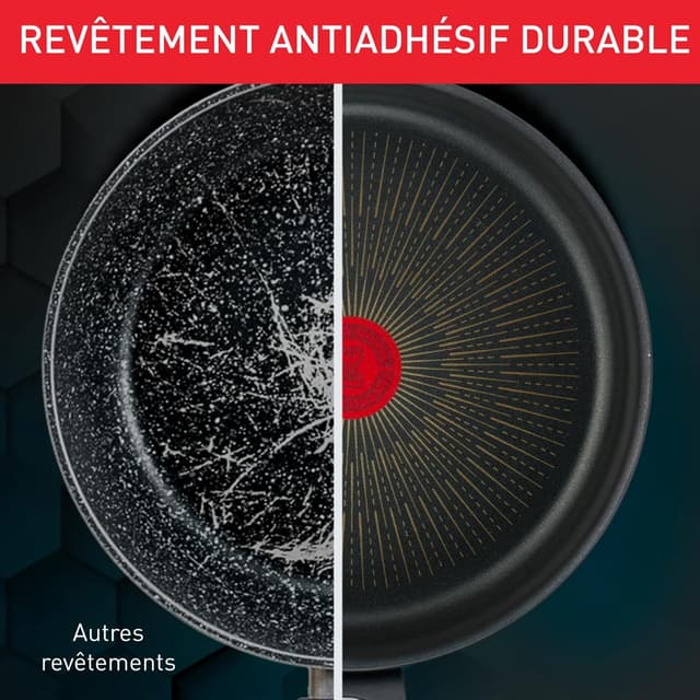 Thumbnail 3 de Tefal Unlimited On Poêle 32 cm antiadhésive, Thermo-Signal