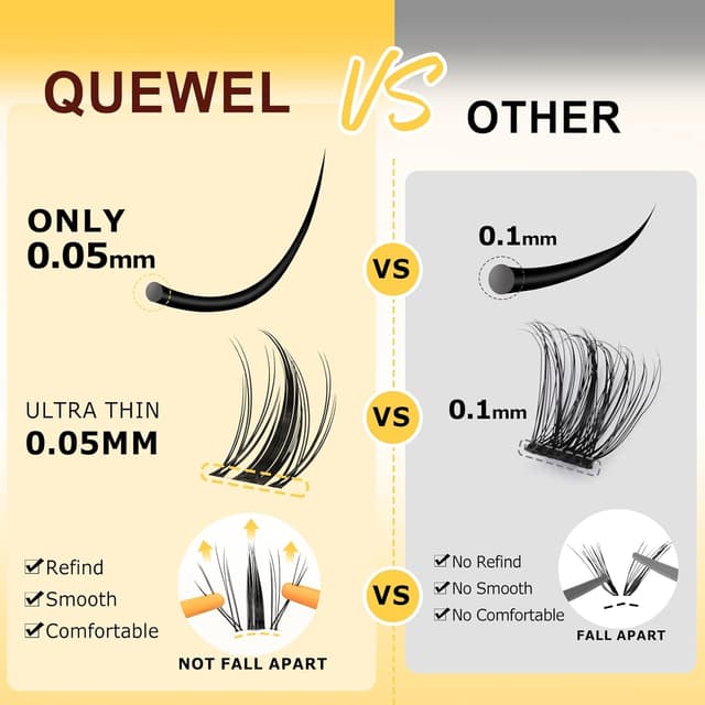 Thumbnail 6 de QUEWEL Manga-Lashes Cluster-Lashes Set (144 Stück) DIY mit Kleber, Pinzette und Entferner – 10 bis 18 mm