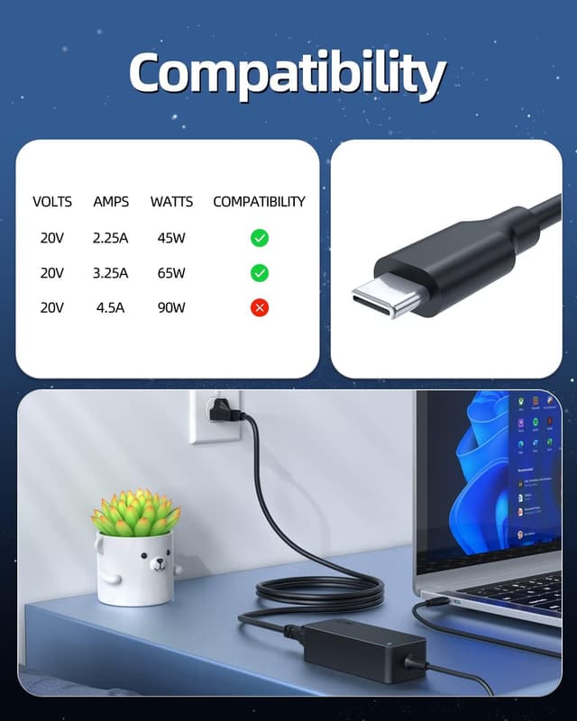 Detalle de Superer 65W USB‑C Laptop Charger 10FT cable