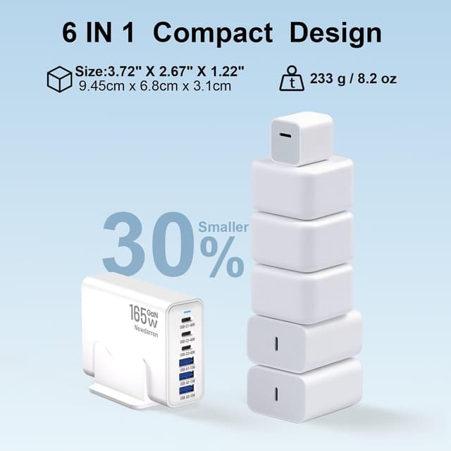 Thumbnail 4 de iPhone 17 Charger 165W GaN 6-Port Hub