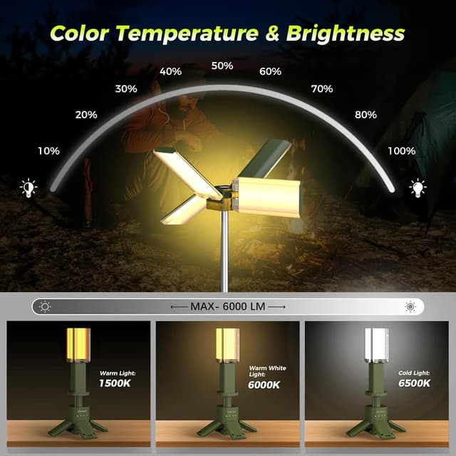 Detalle de Telescopic Camping Lights Rechargeable 14000 mAh magnetic lantern – Type-C cordless, dimmable & IPX5