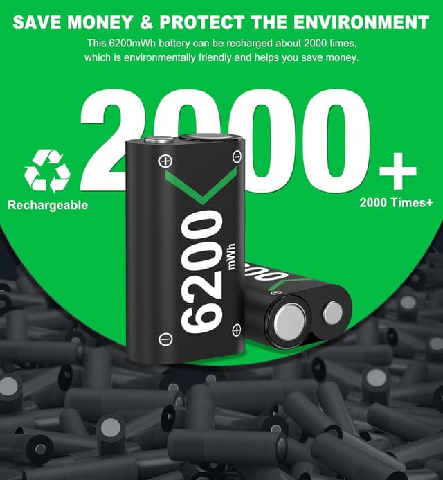 Detalle de HELLCOOL Rechargeable Battery Pack 6200mWh for Xbox controllers