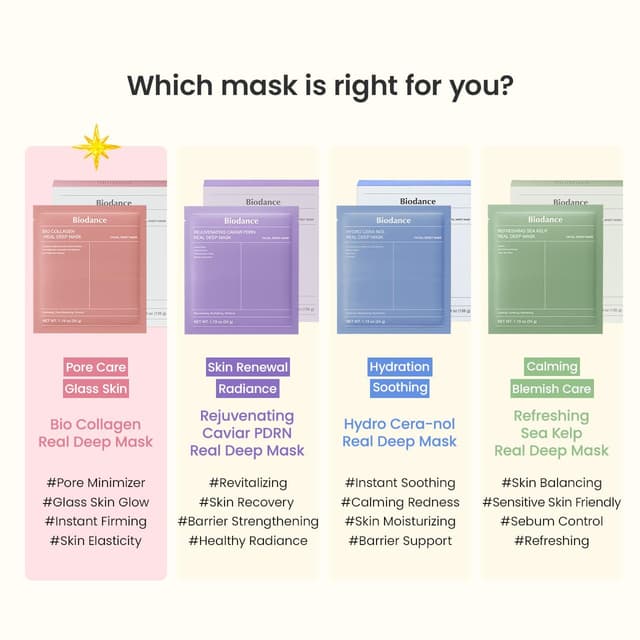 Thumbnail 6 de BIODANCE Deep Bio-Collagen Night Mask for Pores