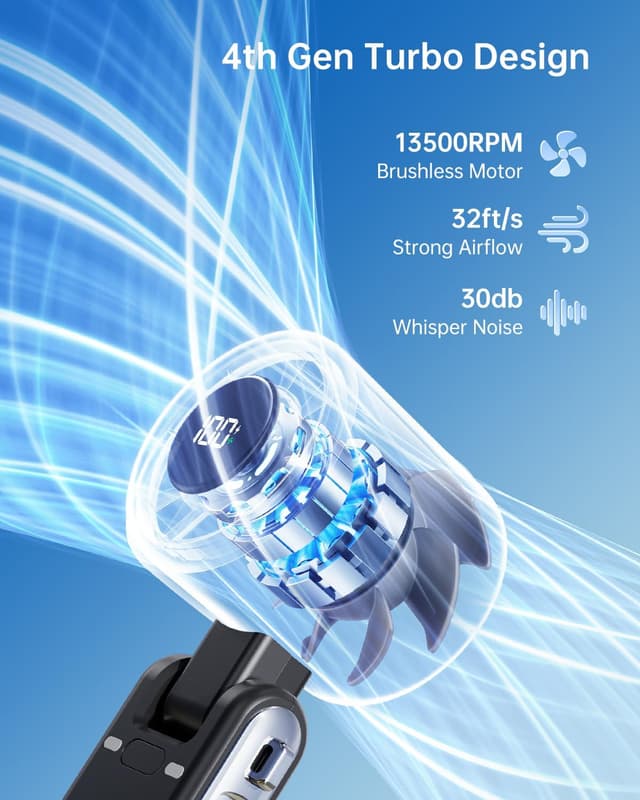 Detalle 2 de Bearwind Portable Handheld Turbo Fan 4000mAh 🎐