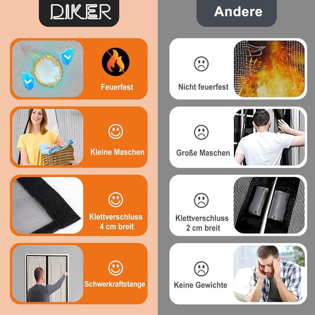 Detalle 2 de DIKER Fliegengitter Balkontür Magnet (90x210 cm) – flammhemmendes Insektenschutz-Gitter ohne Bohren, schwarz