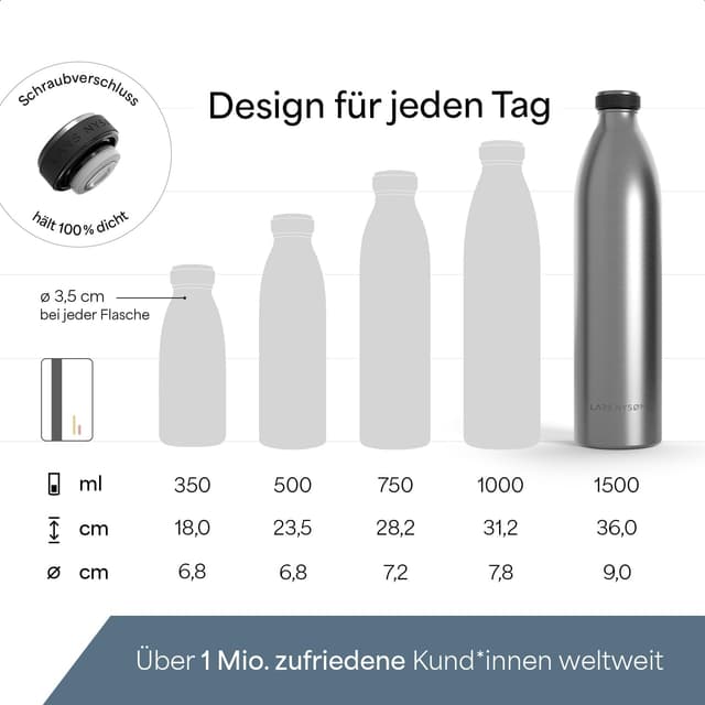 Detalle 2 de LARS NYSĂM Ren 1500ml Trinkflasche đ„€